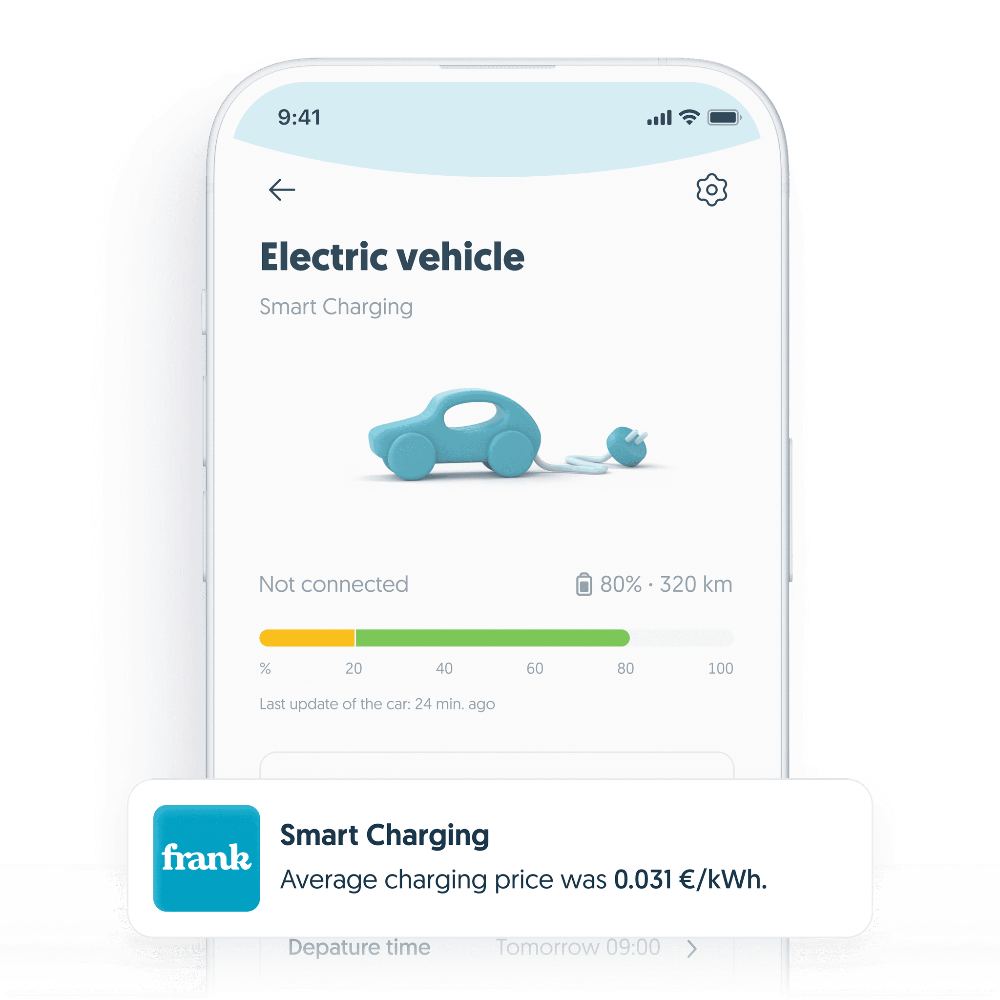 Charging at the lowest prices