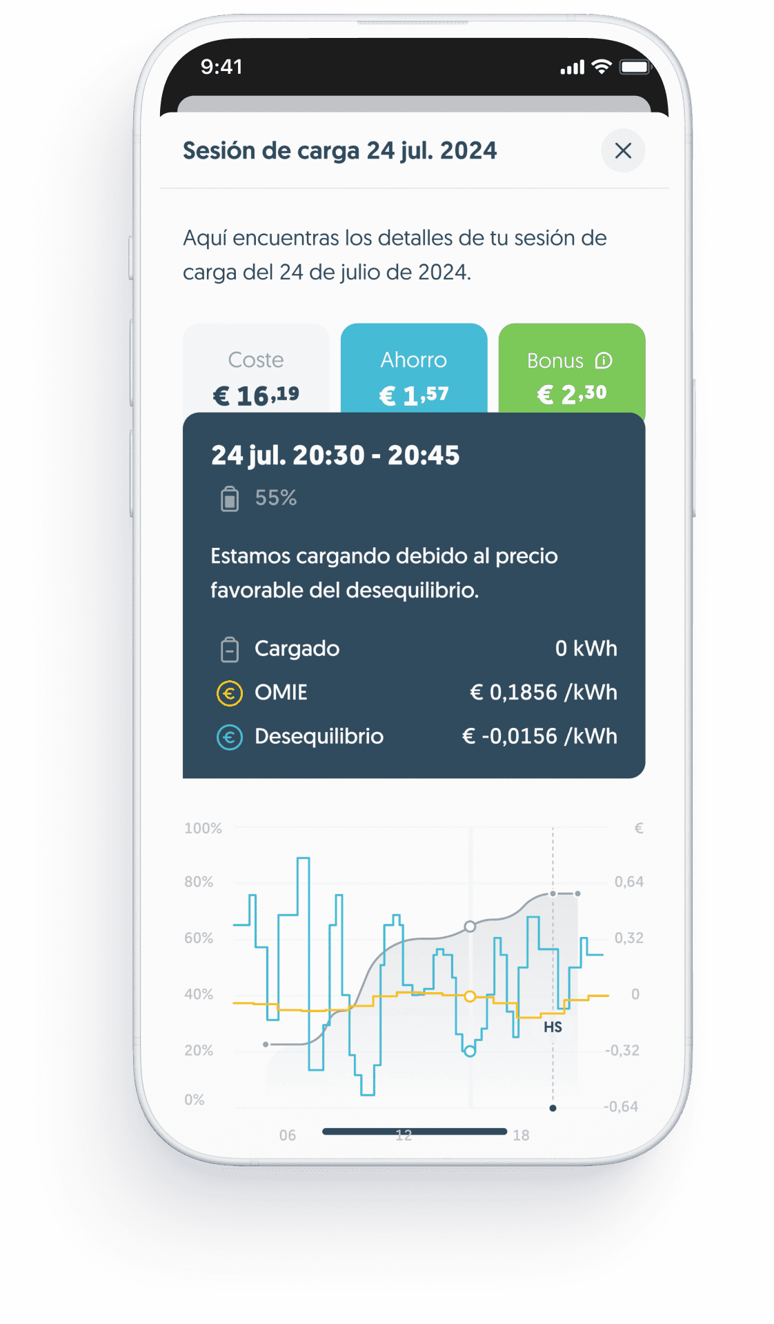 App guide main item