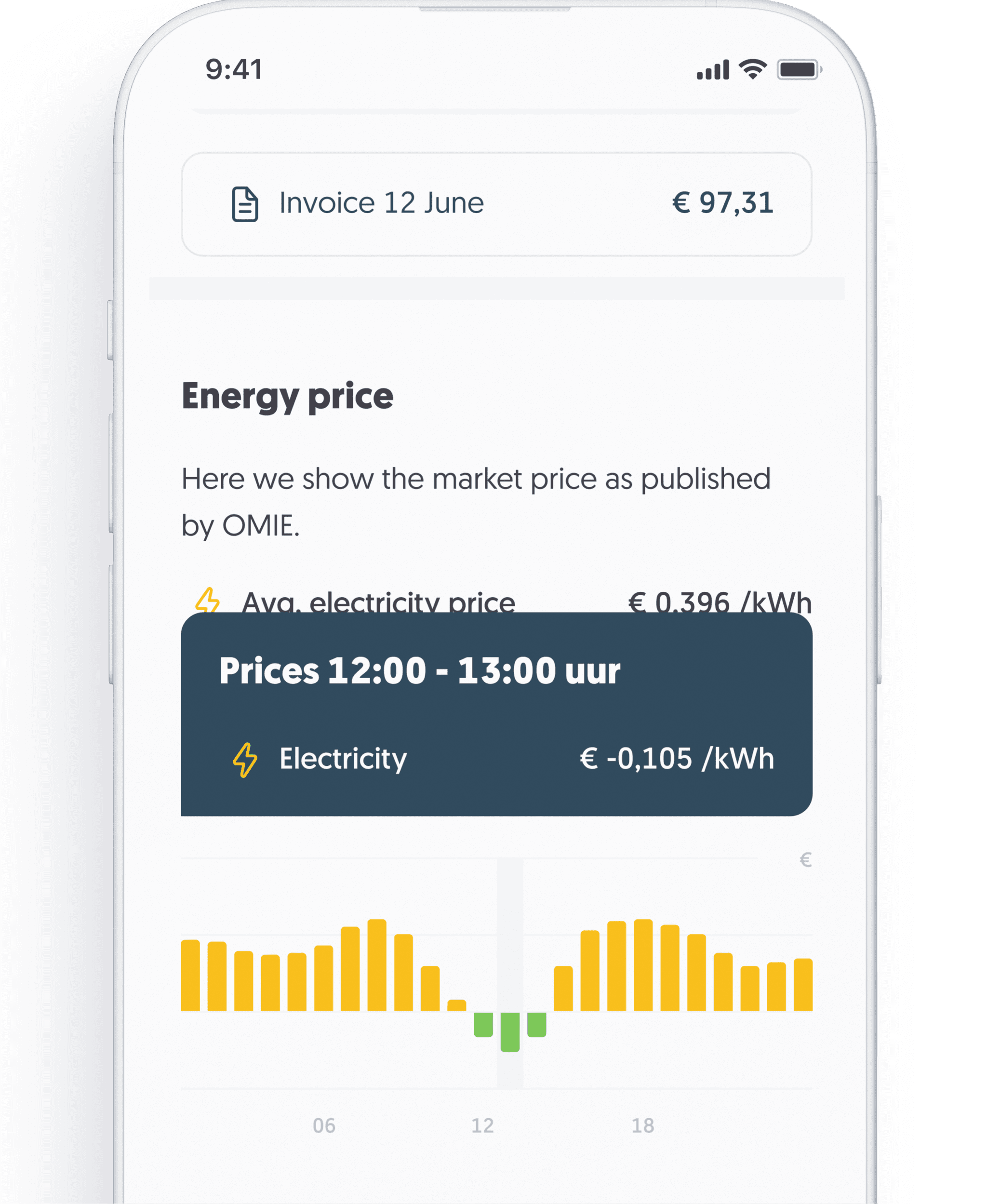 Save con Frank Energy