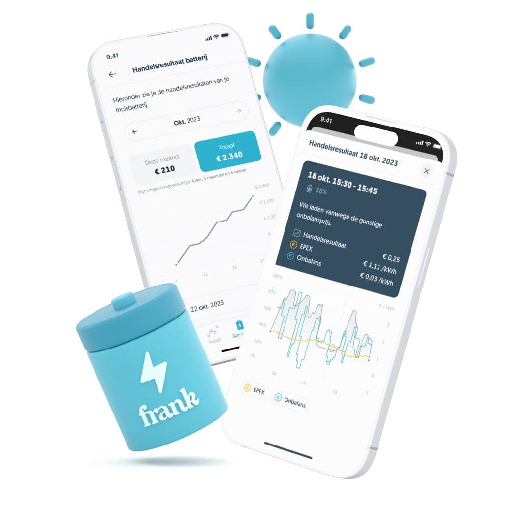 Slim stroom handelen