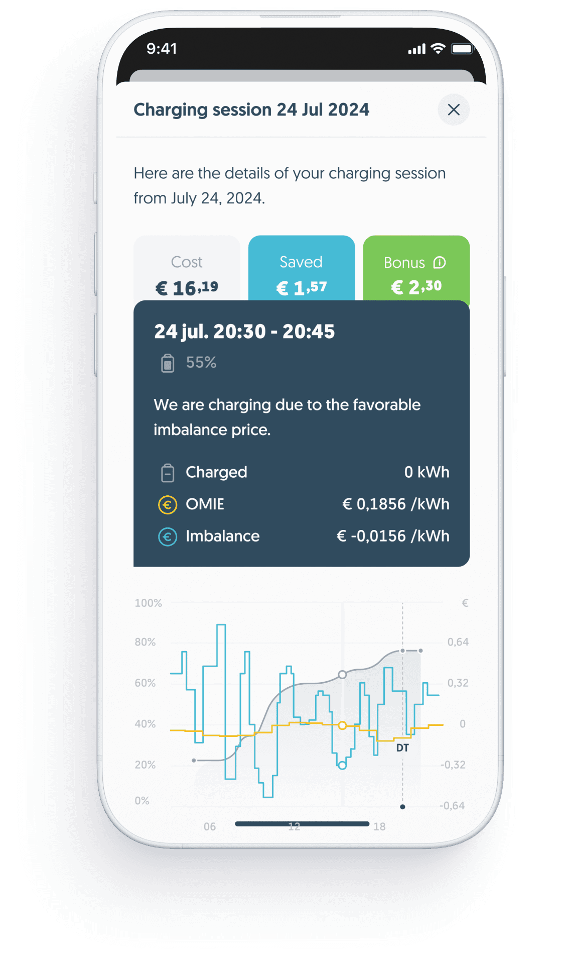 App guide main item