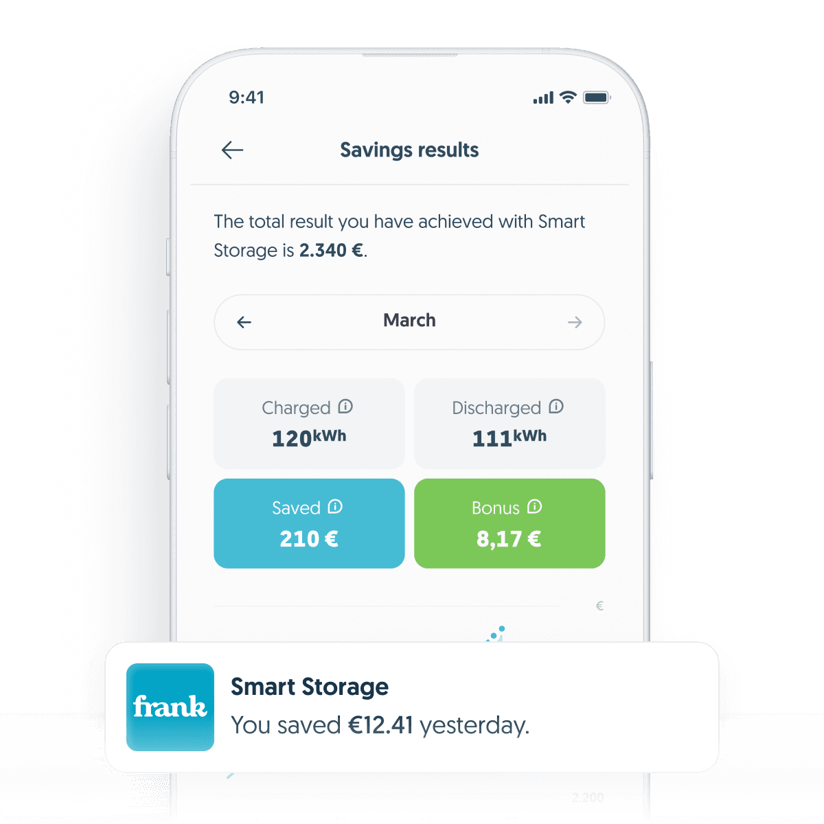 Reduce your electricity bill to 0€